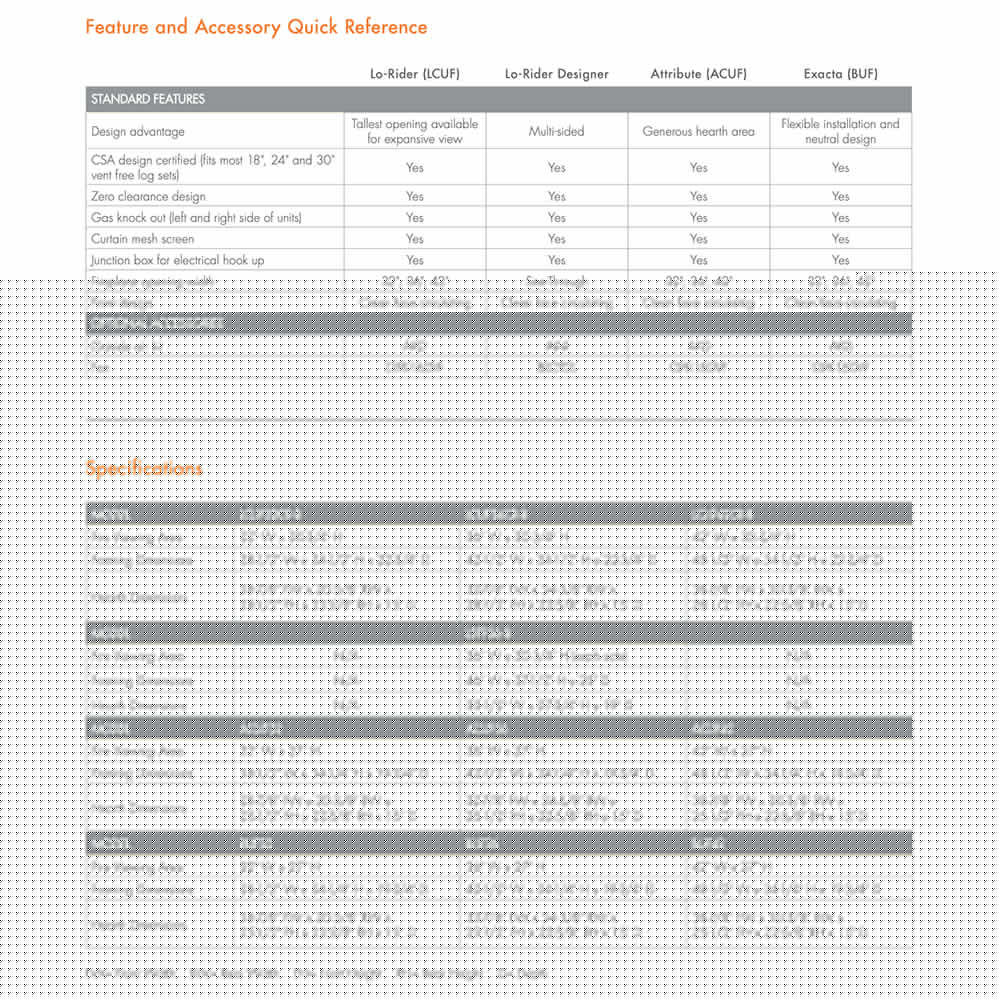 Firebox feature and specifications reference chart with table layout and numbered rows