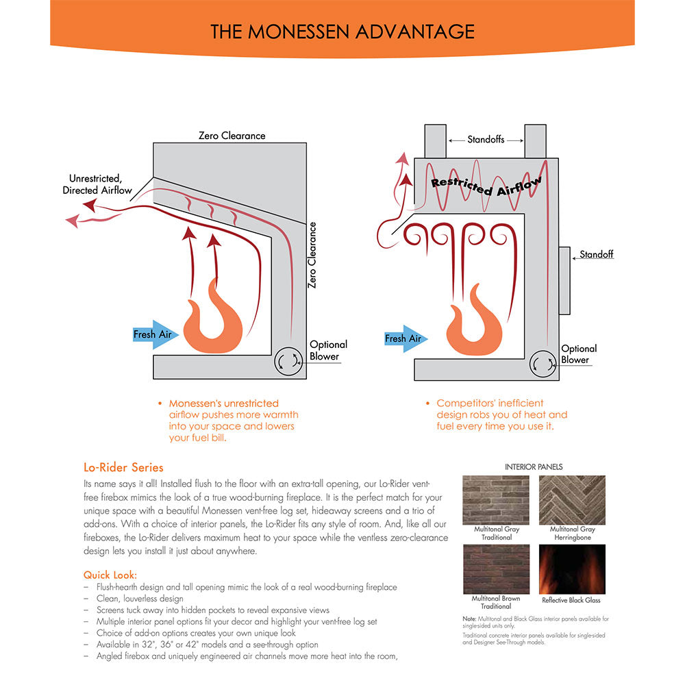 Monessen Lo-Rider 36 firebox airflow advantage infographic with labeled airflow zones