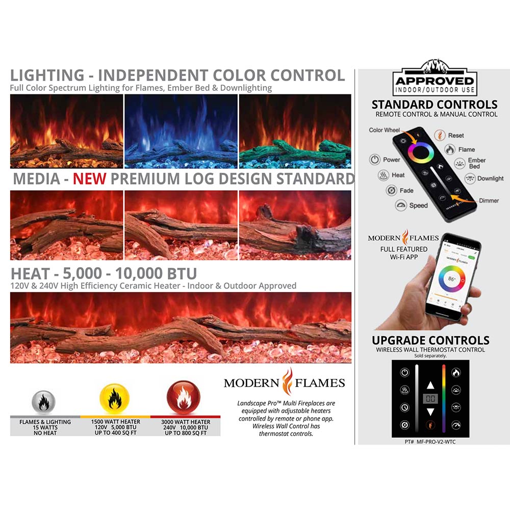 Modern Flames LPM-6816-WMC Landscape Pro Multi 68-Inch Three-Sided Electric Fireplace with Wall Mount Mantel