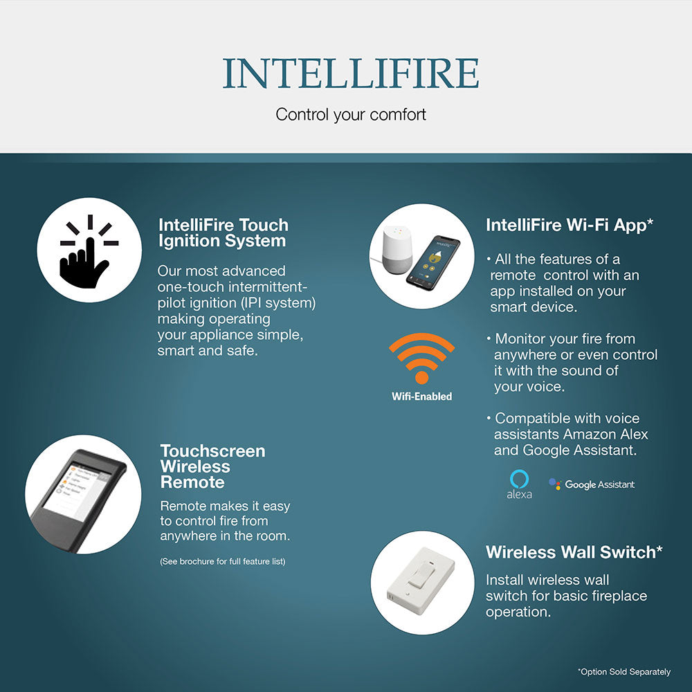 IntelliFire control system graphic for a gas fireplace with app and wireless features