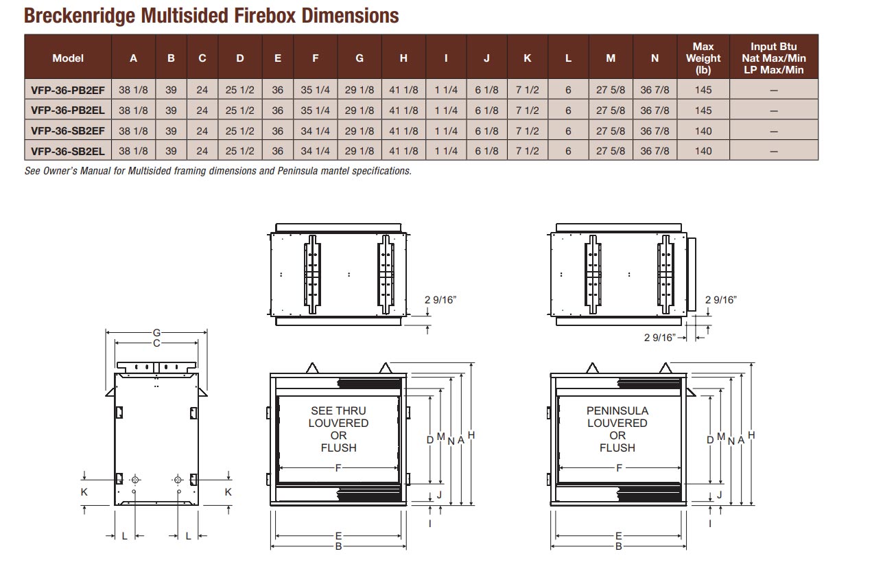 Breckenridge ventless firebox dimension diagram with front and side view drawings