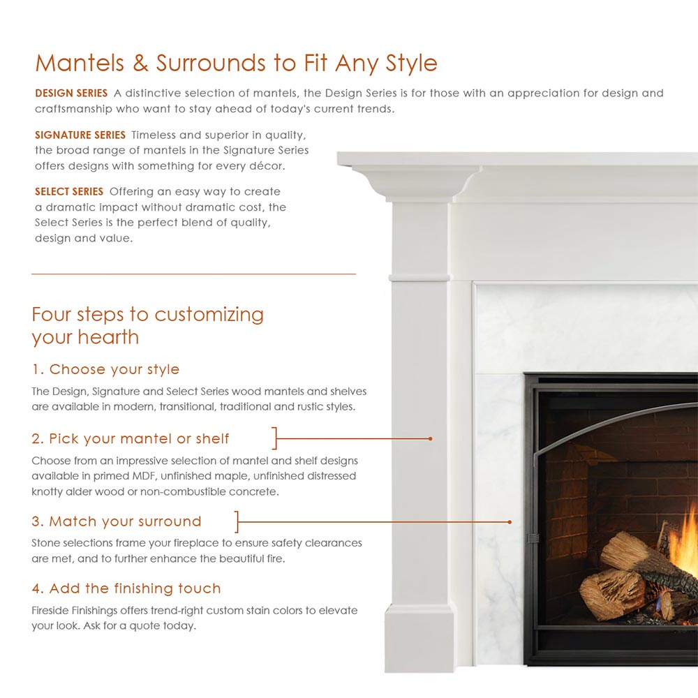 Monessen Lo-Rider 36-Inch Vent-Free Circulating Firebox with Richland Flush Mantel, Primed MDF Finish