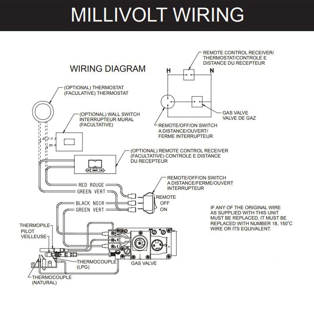 Millivolt wiring diagram showing gas valve, thermocouple, switches, and remote receiver