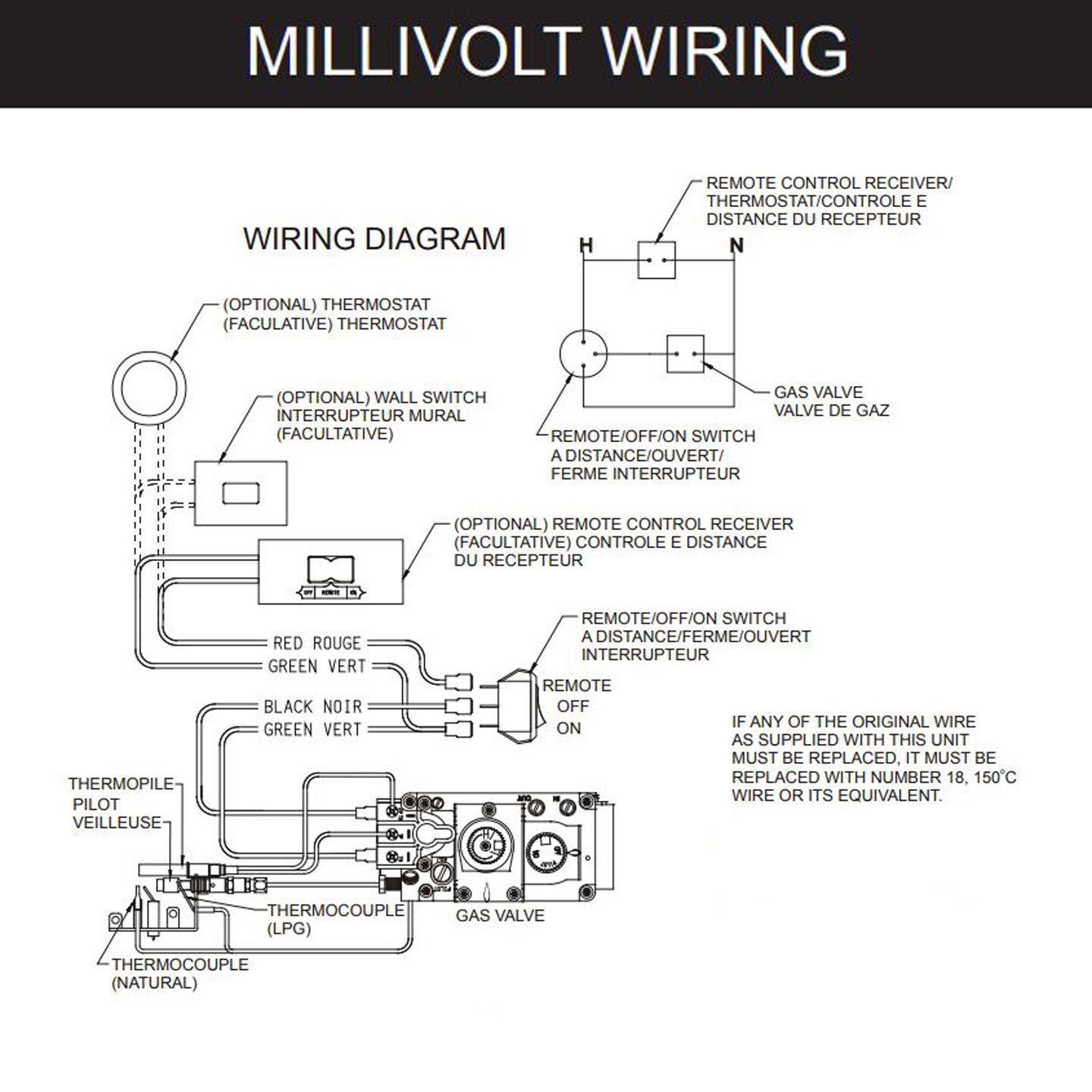 Millivolt wiring diagram showing gas valve, thermocouple, switches, and remote receiver