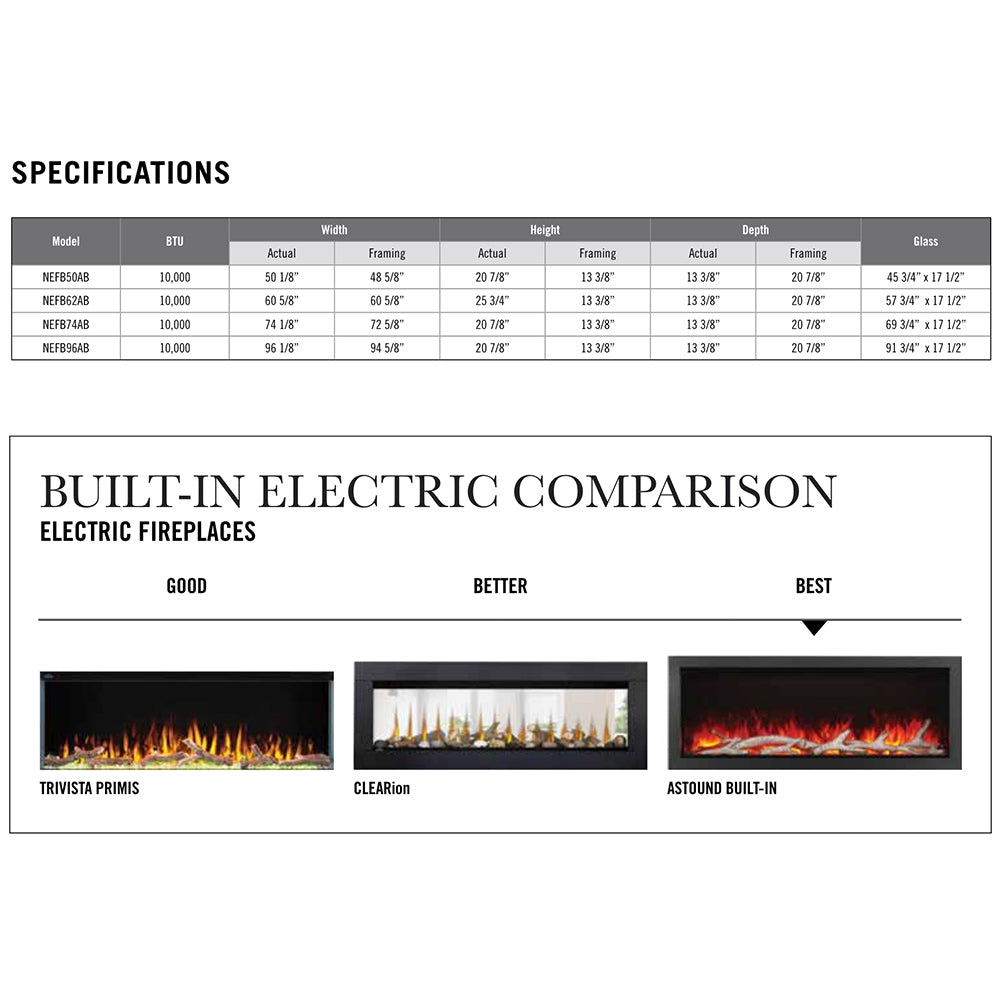 Napoleon Astound Series Built-In Electric Fireplace
