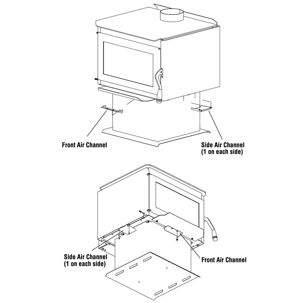 Outside air channel kit diagram with front and side air channels and mounting plates