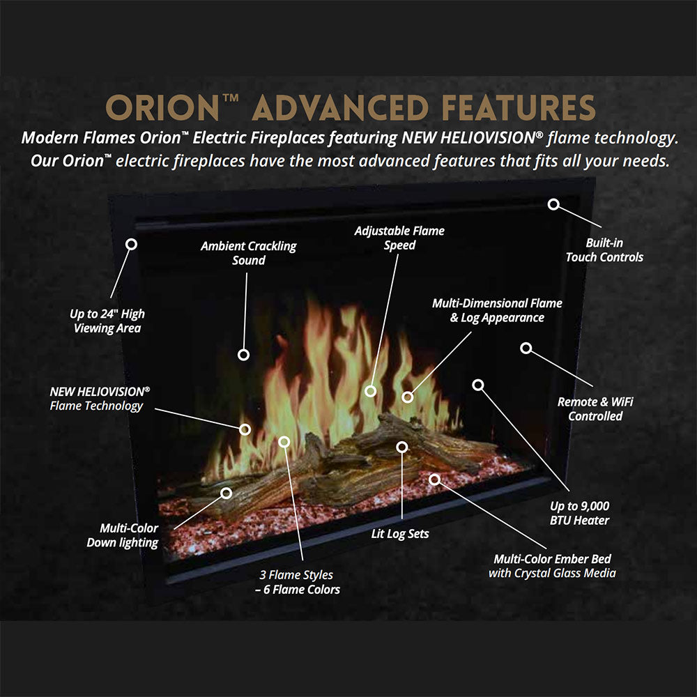 Built-in electric fireplace feature diagram with labeled flame and ember elements