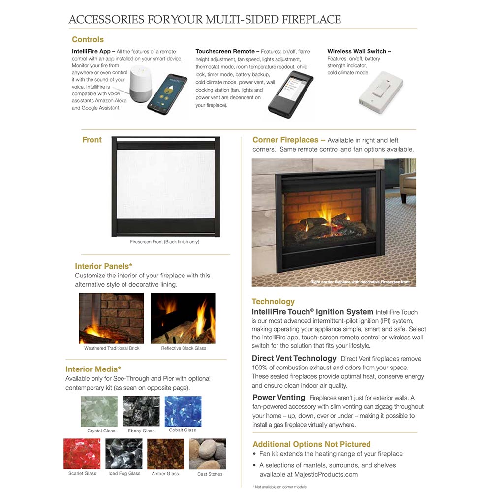 Multi-sided fireplace accessory page showing controls, remote, and technology