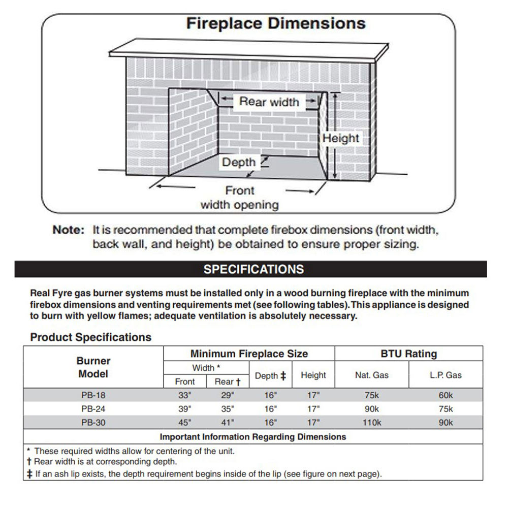 Fireplace dimensions chart with depth, height, and rear width measurements