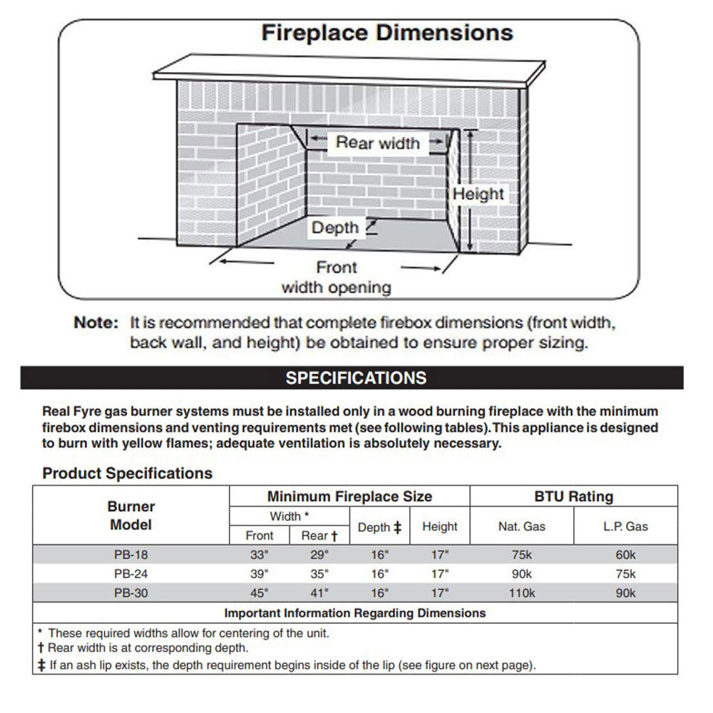Fireplace dimensions and burner specifications diagram with BTU rating table