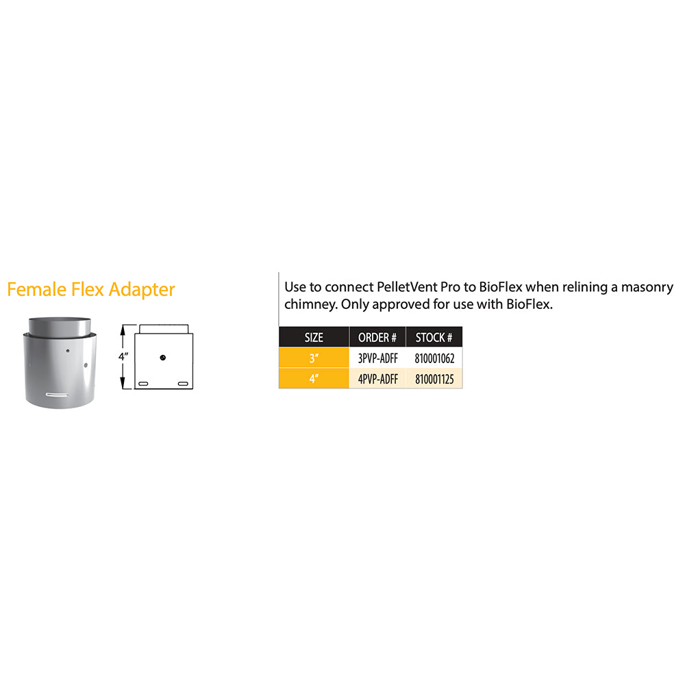 PelletVent Pro to BioFlex female flex adapter diagram with 3 in and 4 in sizes