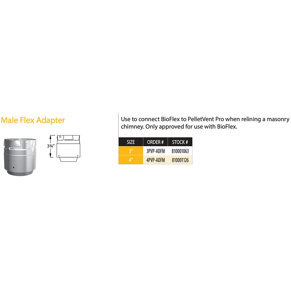 DuraVent PVP-AD PelletVent Pro Galvalume Steel Appliance Adapter