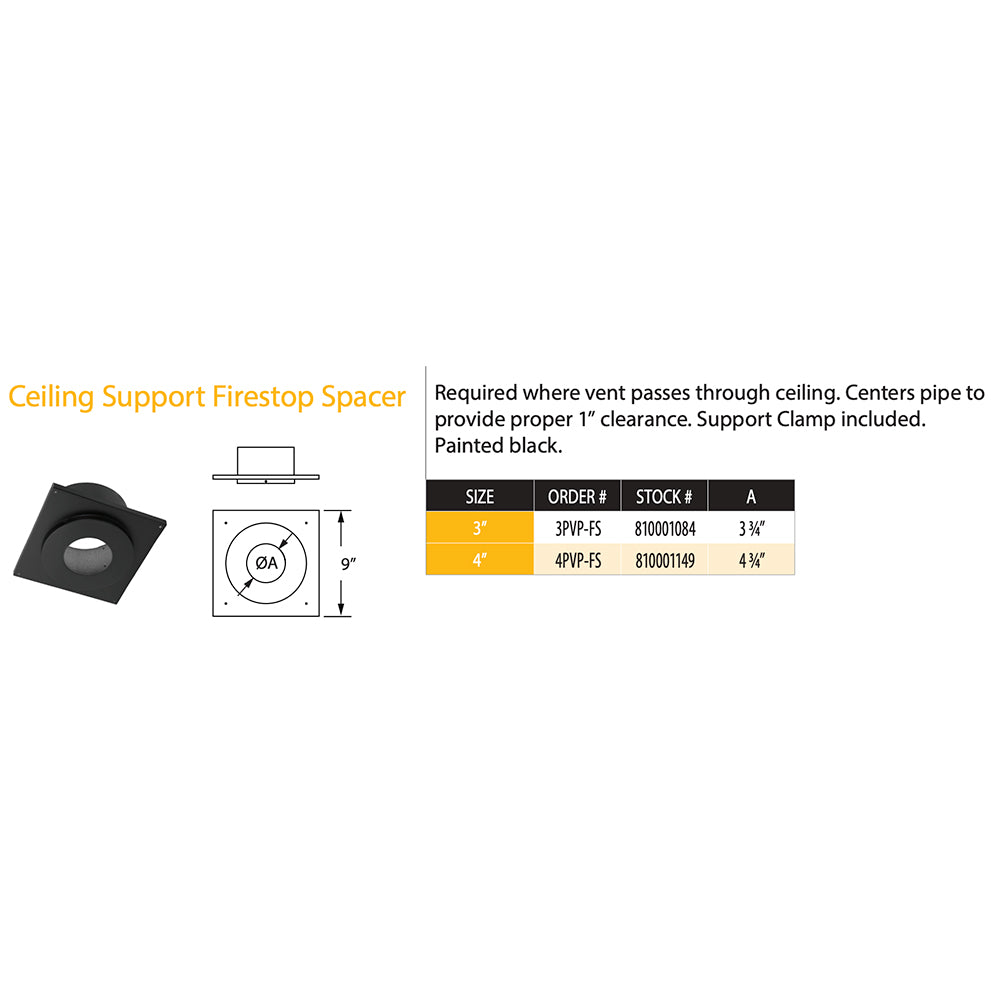 Ceiling support firestop spacer diagram with dimensions and compatibility chart on white.