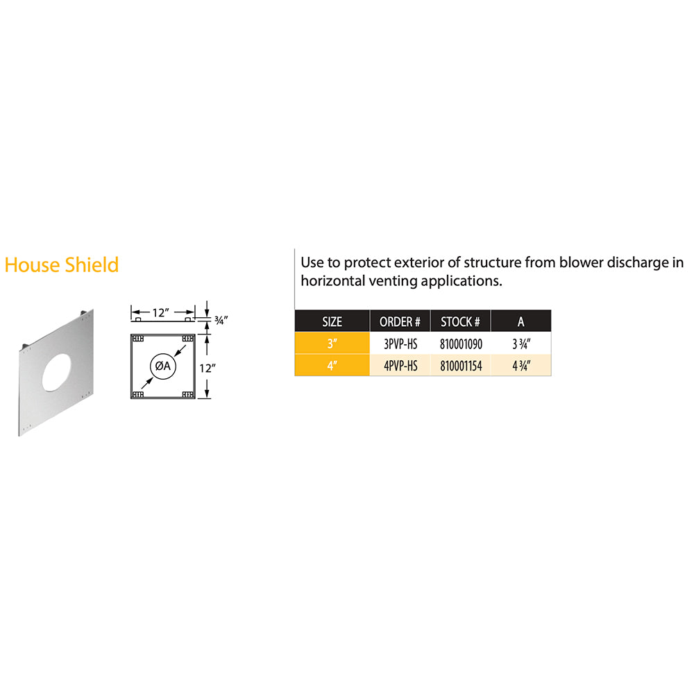 House shield schematic with oval opening and size chart