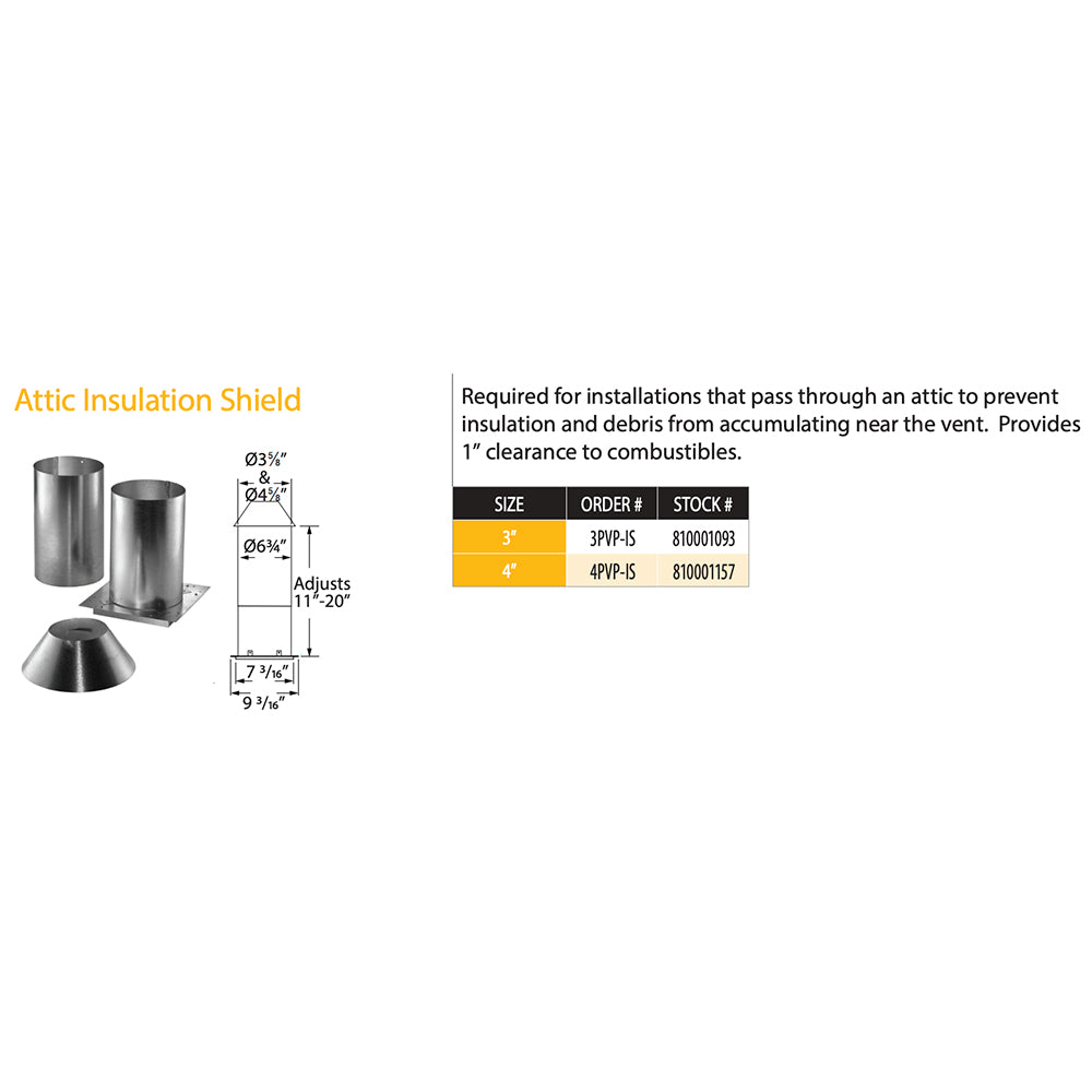 Attic insulation shield kit with vent shields and adjustable fit, galvanized metal