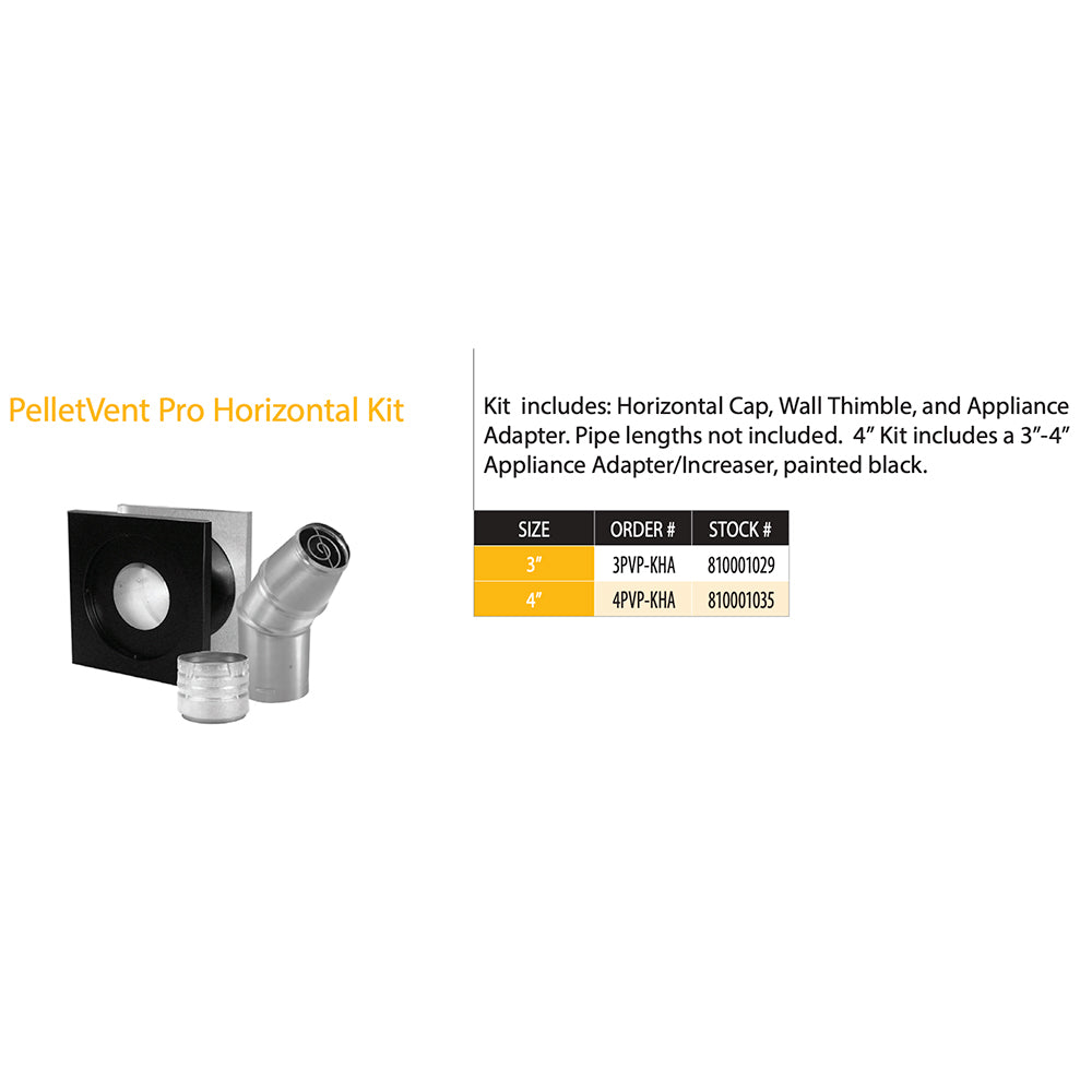 Pellet vent horizontal kit showing wall cap, adapter elbow, and mounting thimble