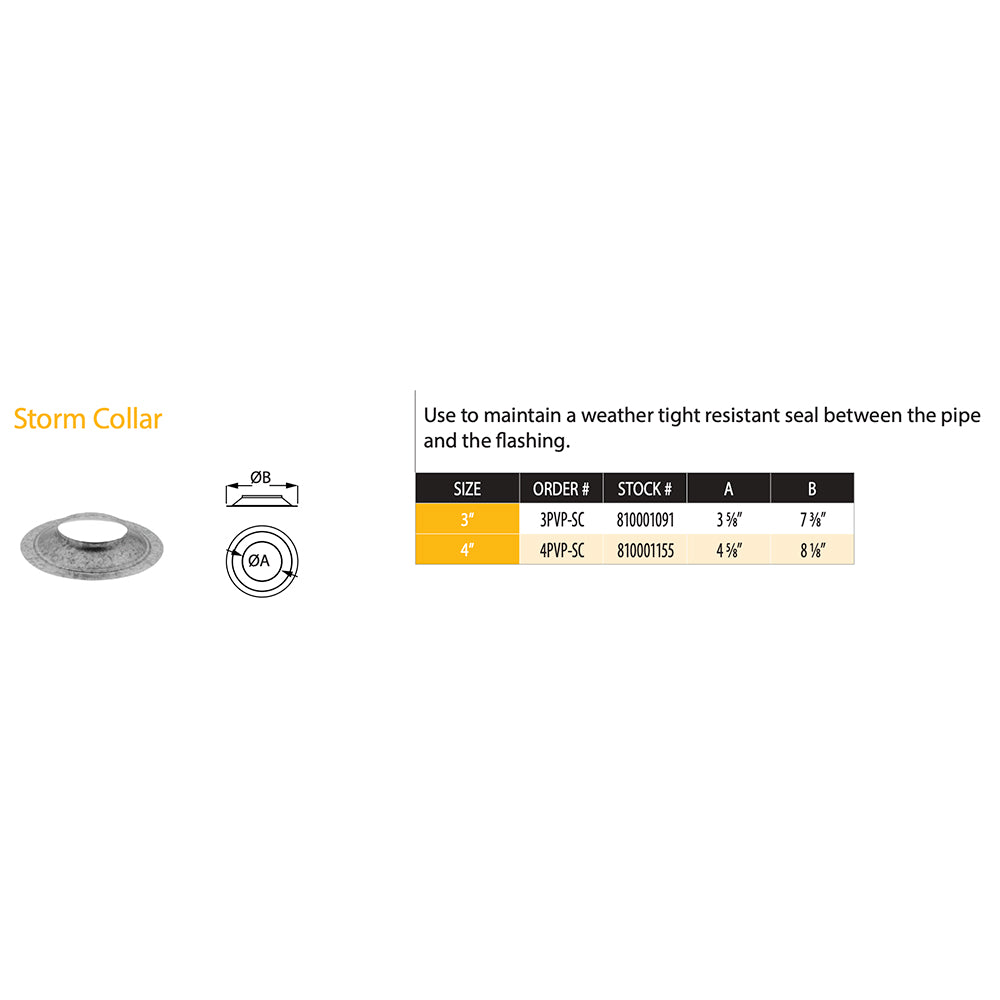 PelletVent storm collar shown in diagram, with center hole and size callouts