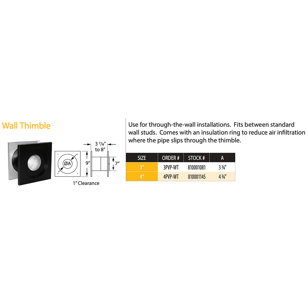 PelletVent wall thimble diagram with clearance dimensions and fit-through opening