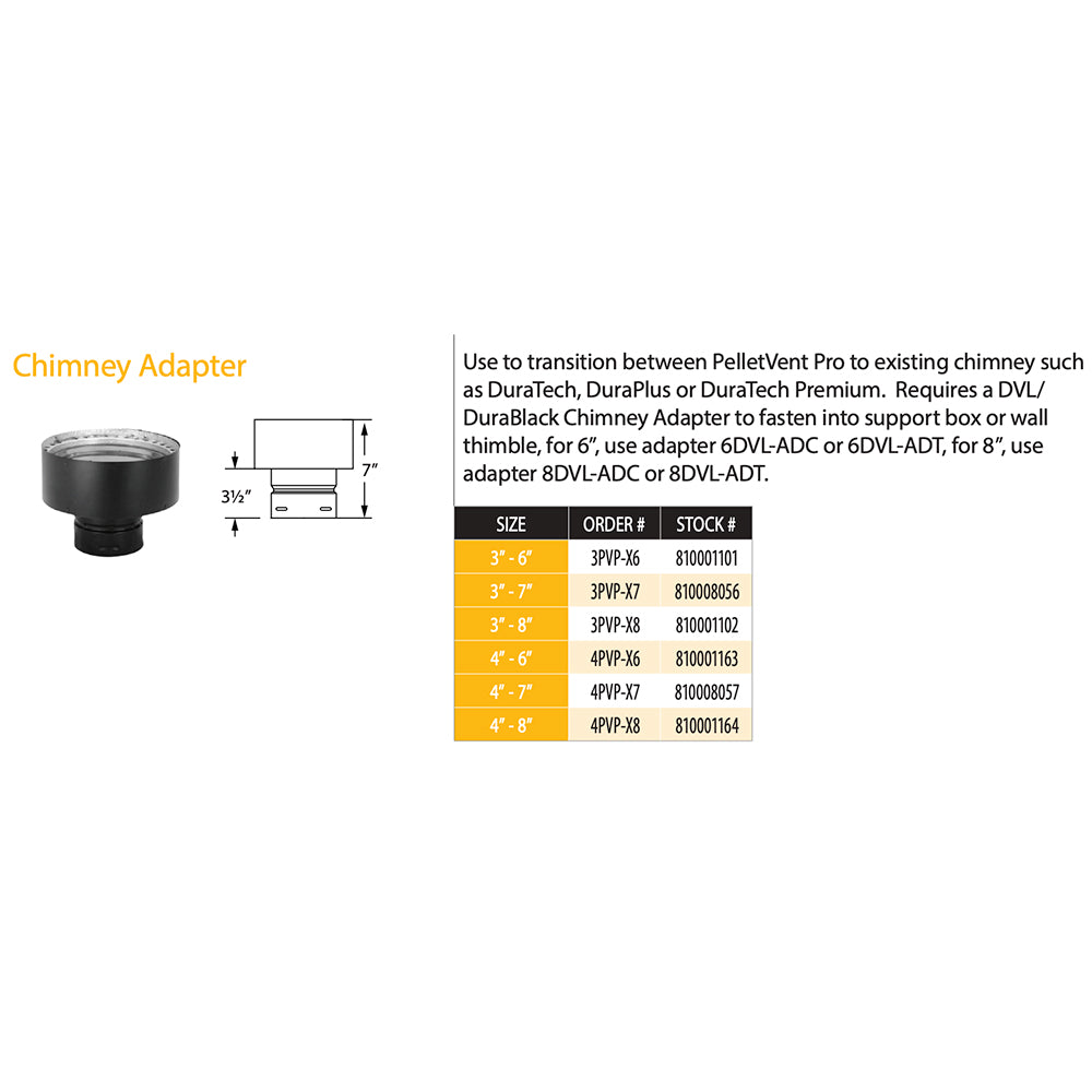 DuraVent PVP-X PelletVent Pro Black Steel Chimney Adapter