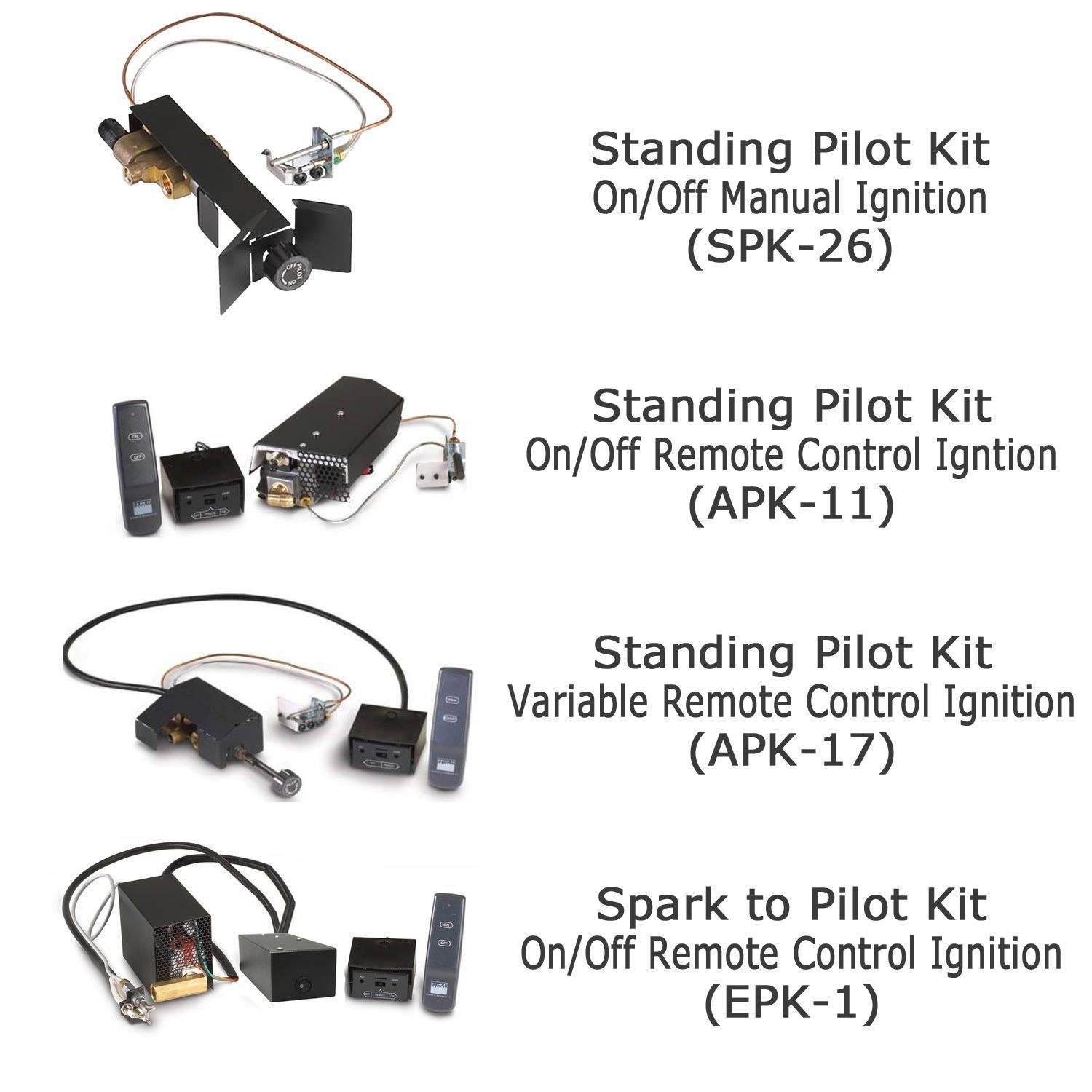 Standing pilot kit ignition components with wiring harness and remote controls