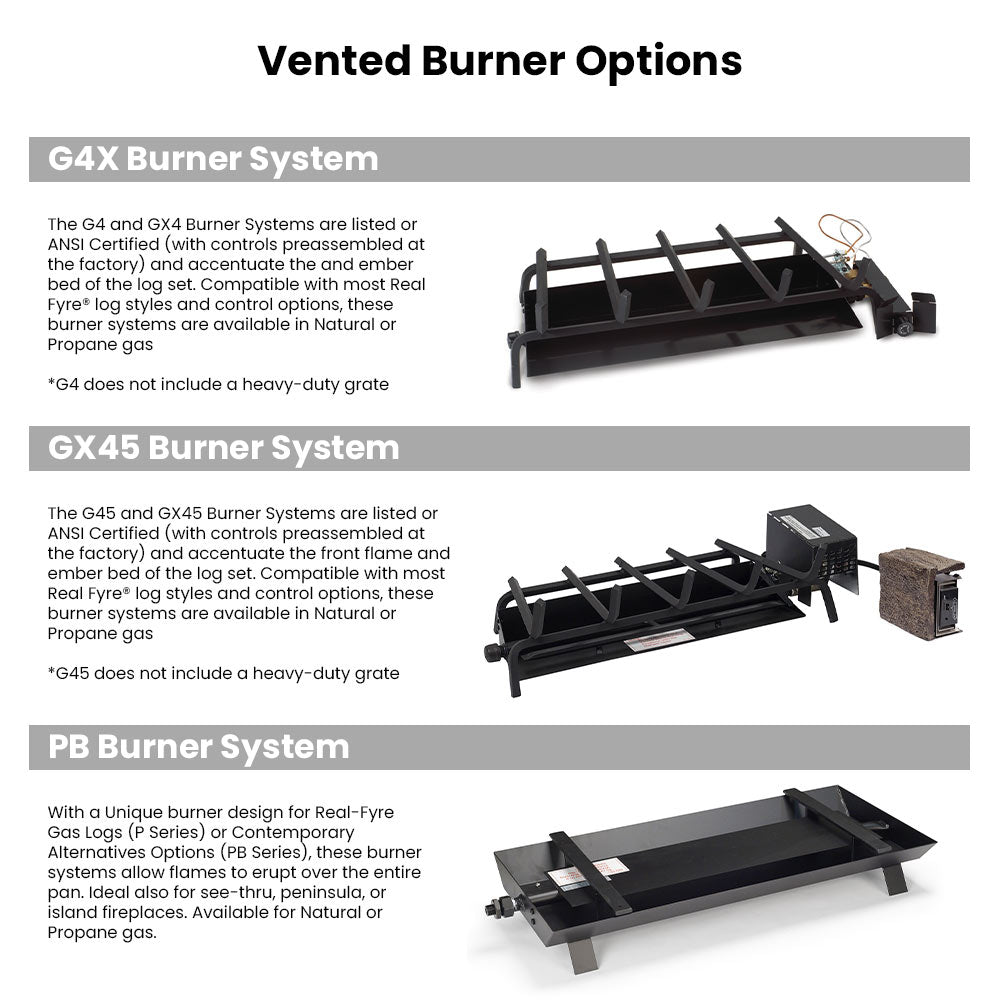 Vented burner system options with G4X, GX45, and PB burner components