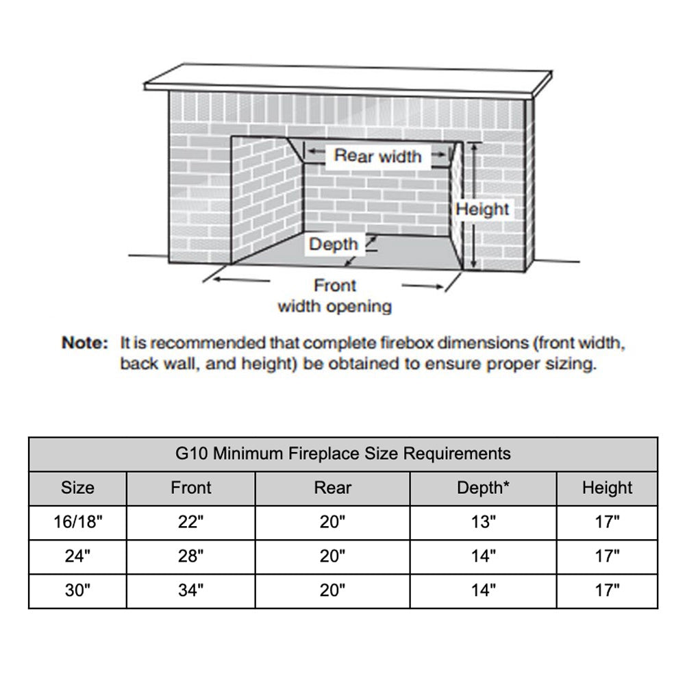 Fireplace size requirement diagram with minimum front, rear, depth, and height measurements