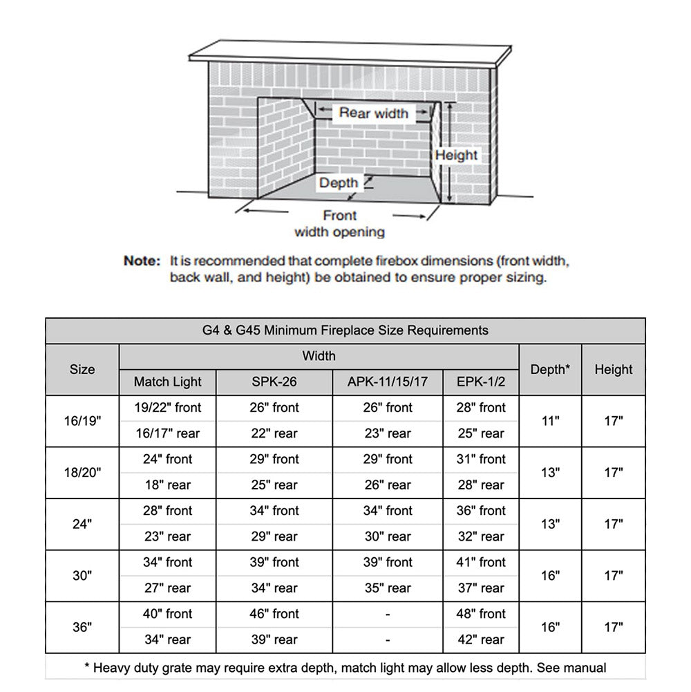 Real Fyre GSO Gnarled Split Oak Vented Gas Log Set, Stainless Steel, ANSI Certified