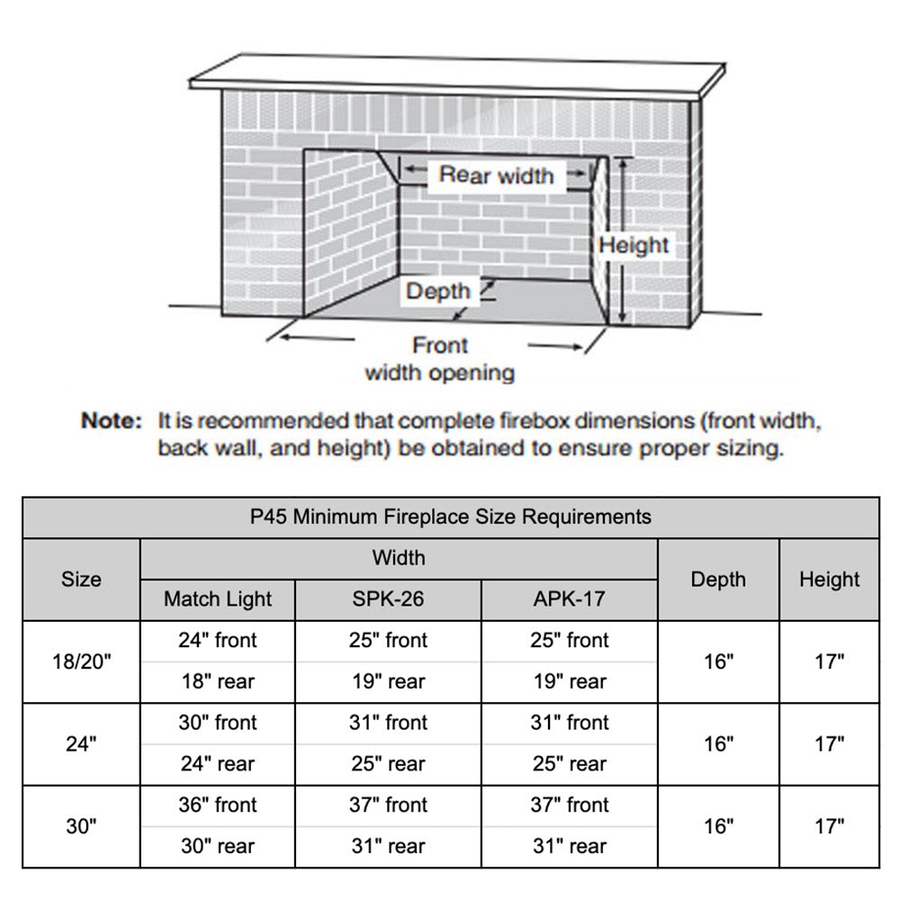 Fireplace sizing diagram with vented burner requirements and dimension table