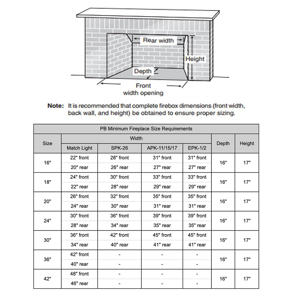 Vented glass burner kit sizing diagram with height, depth, and front width opening labels