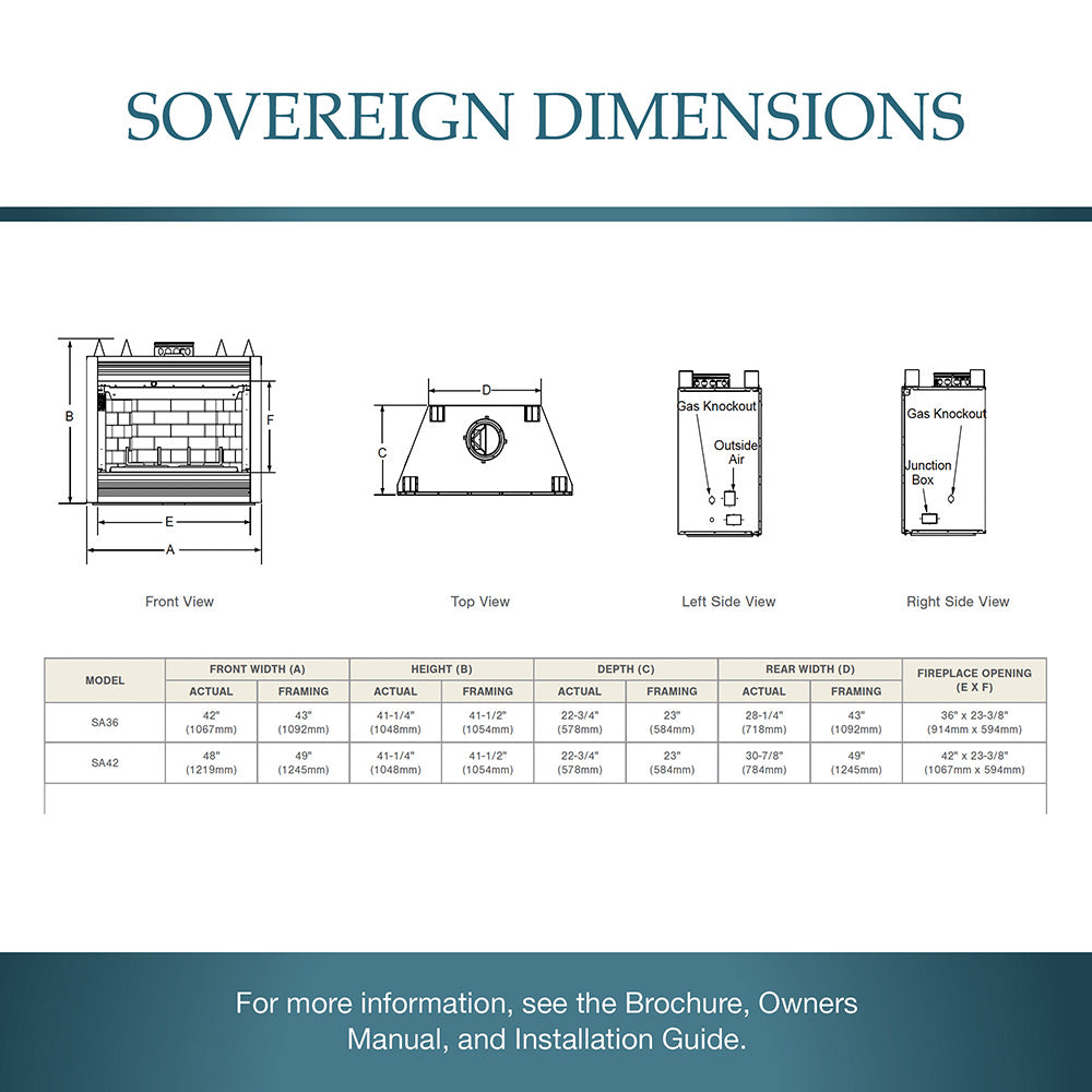 Sovereign fireplace dimensions chart with front view, top view, and side view diagrams