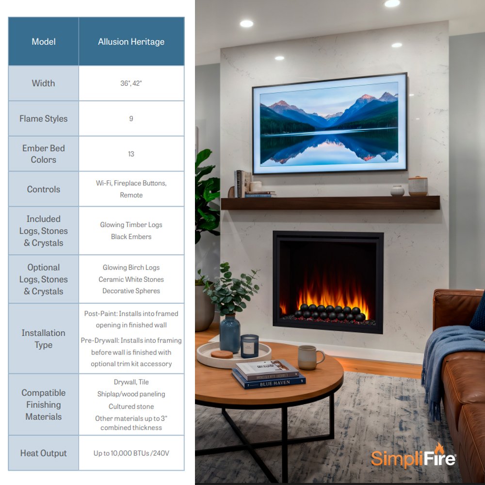 Built-in electric fireplace with glowing logs, shown with a model/specs panel overlay