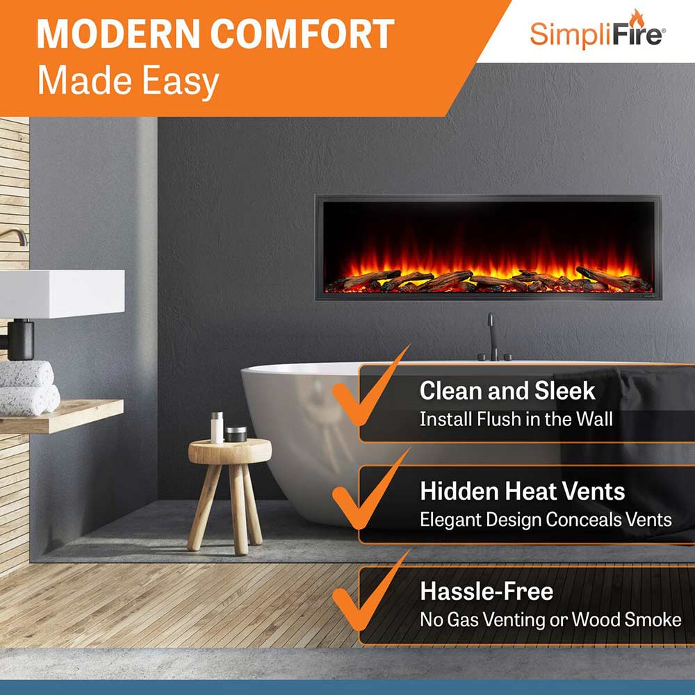 SimpliFire SF-SC Scion Clean Face Indoor Linear Electric Fireplace