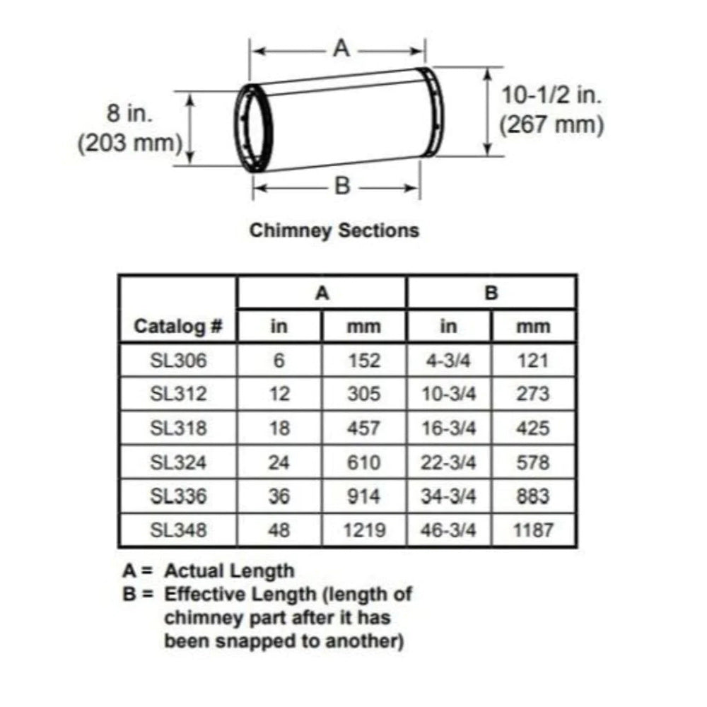Chimney section dimension diagram with length and width measurements
