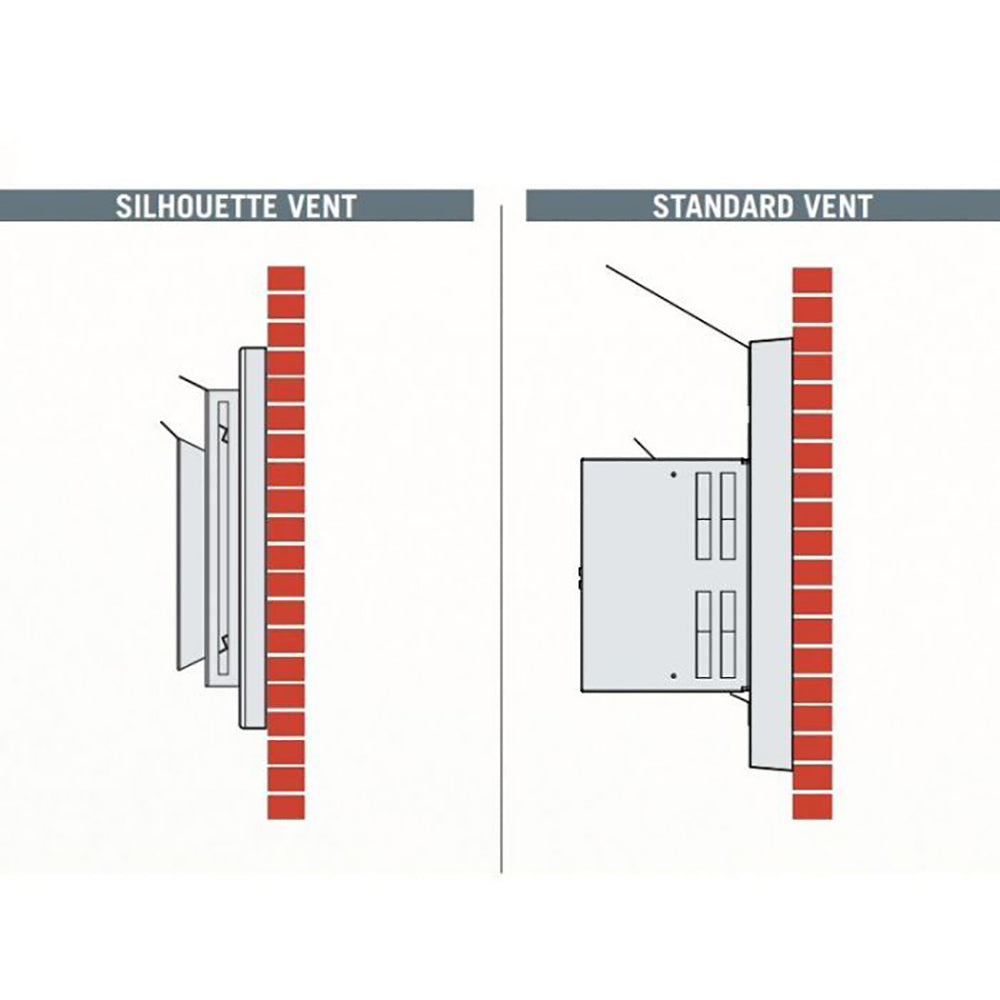 Roof vent terminal kit diagram: silhouette vs standard vent
