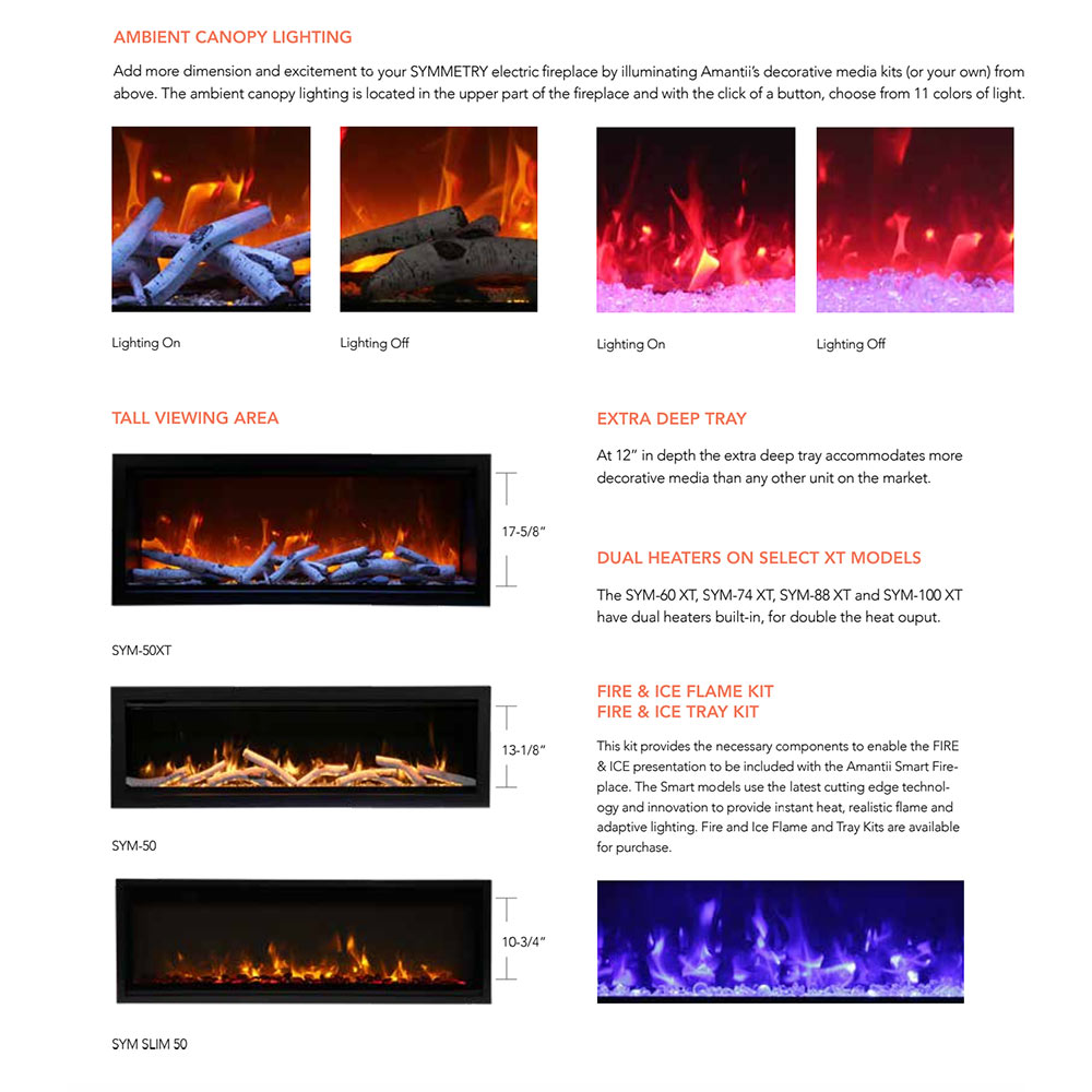 Electric fireplace lighting and flame effects panel with multiple viewing modes