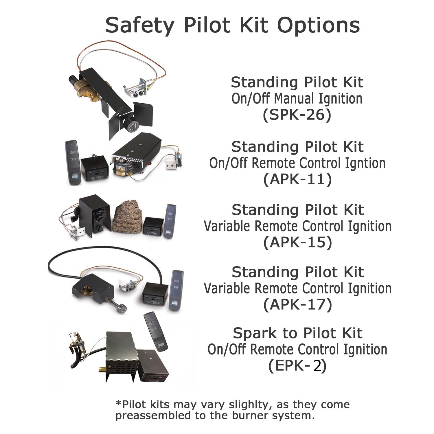 Real Fyre HR Rustic Oak Vented Gas Log Set, ANSI Certified
