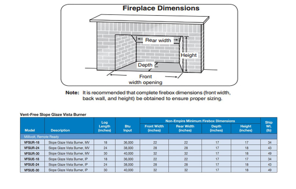 Fireplace dimensions diagram with front width, rear width, depth, and height chart
