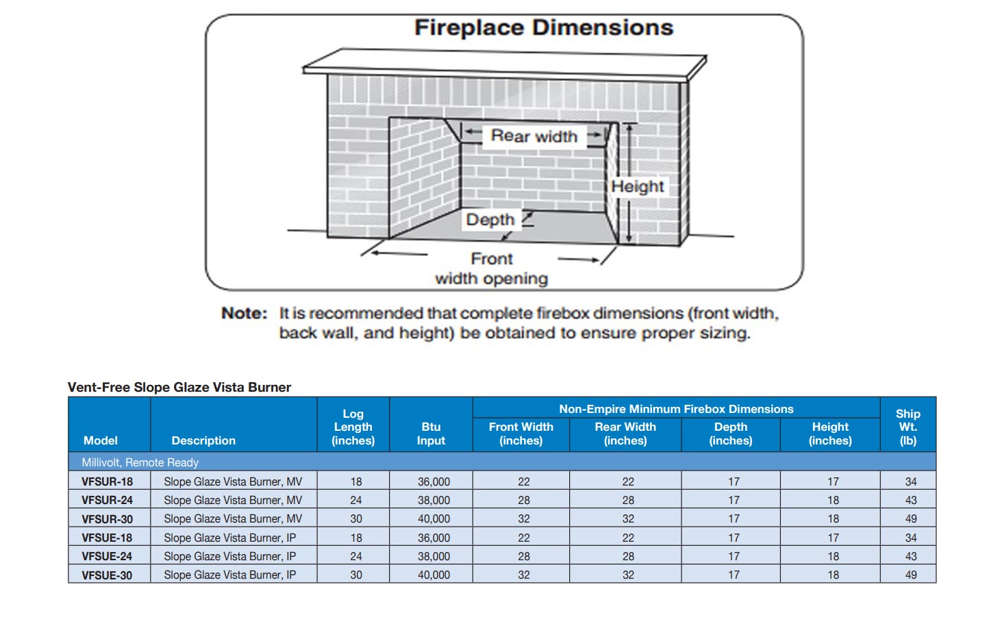 Fireplace dimensions diagram with front width, rear width, depth, and height chart