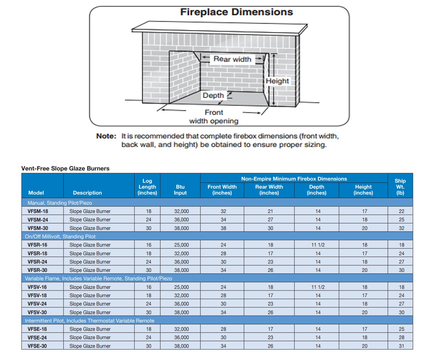 Fireplace dimension chart for vent-free slope glaze burners, with front and rear width