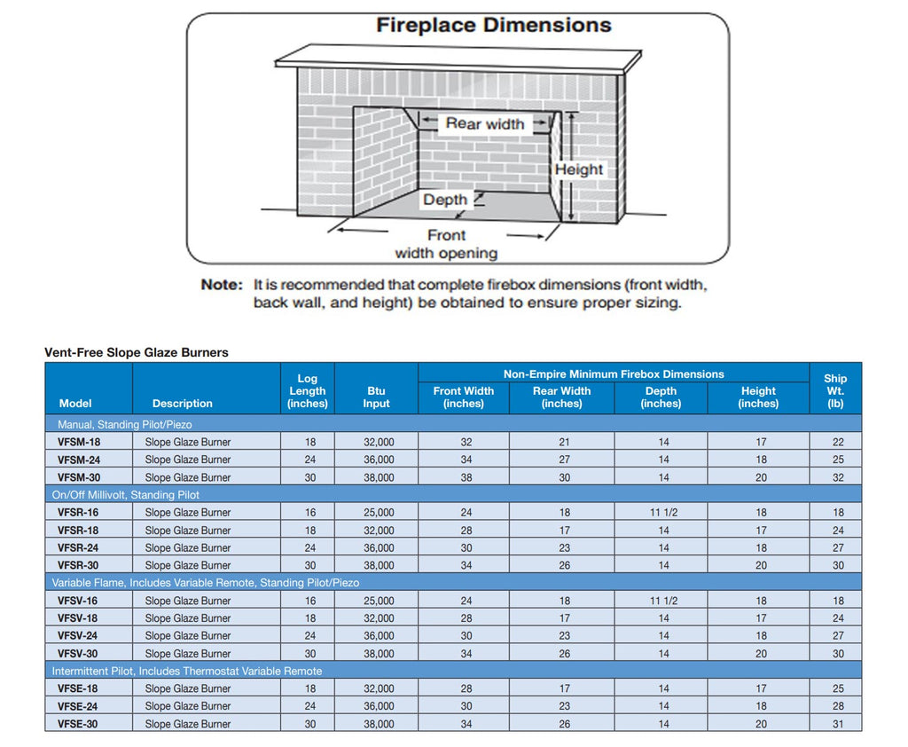 Fireplace dimensions chart showing log and vent-free burner measurements
