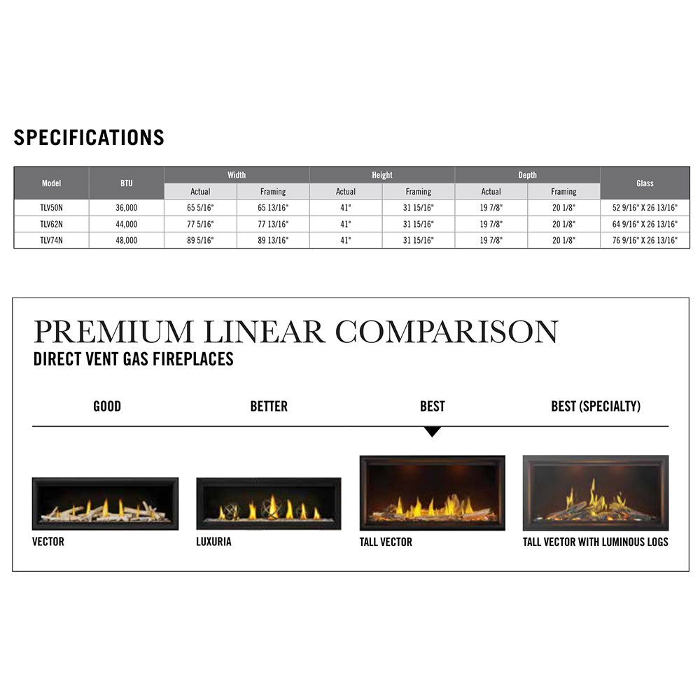 Specifications brochure page with premium linear comparison for direct vent gas fireplaces