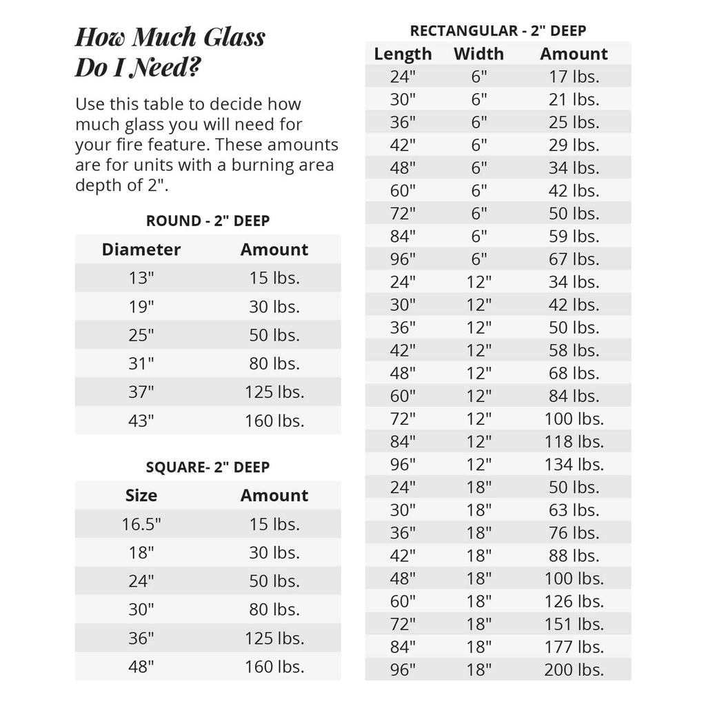 Fire glass sizing chart showing rectangular 2" deep glass lengths and amounts