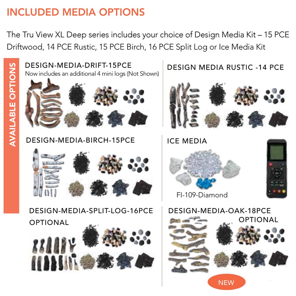 Included media options chart for a smart electric fireplace with media kit icons