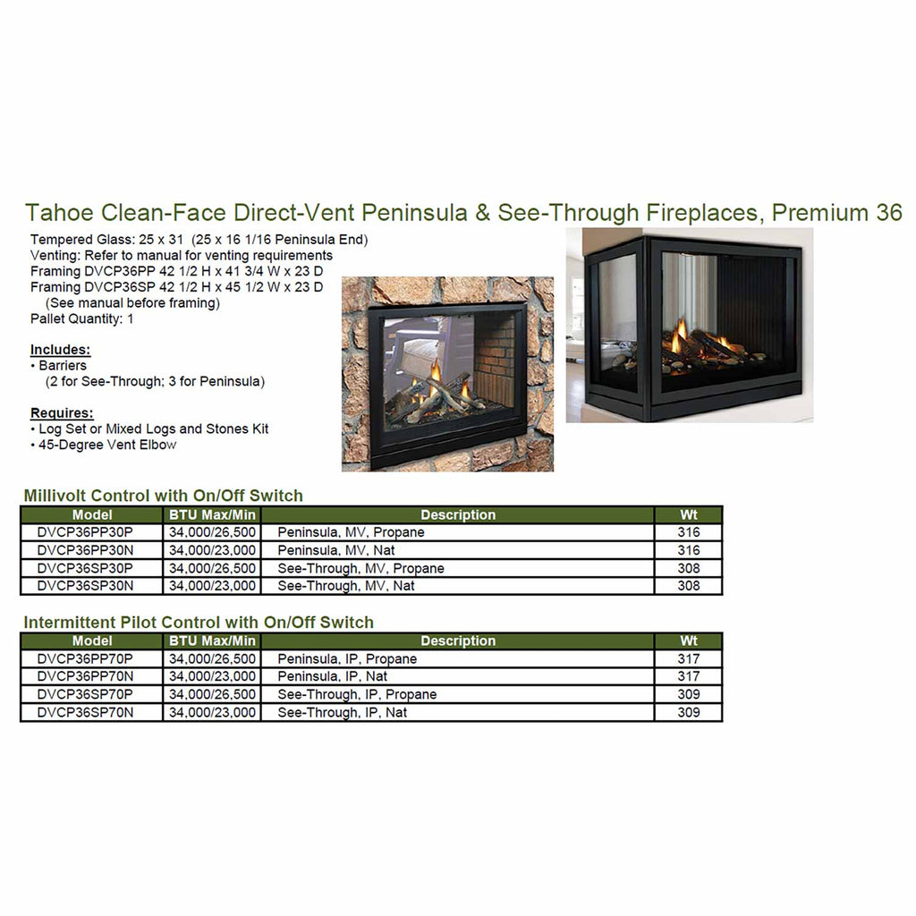 White Mountain Hearth DVCP36P Tahoe Clean-Face Direct Vent Premium Peninsula Fireplace, 36-Inches
