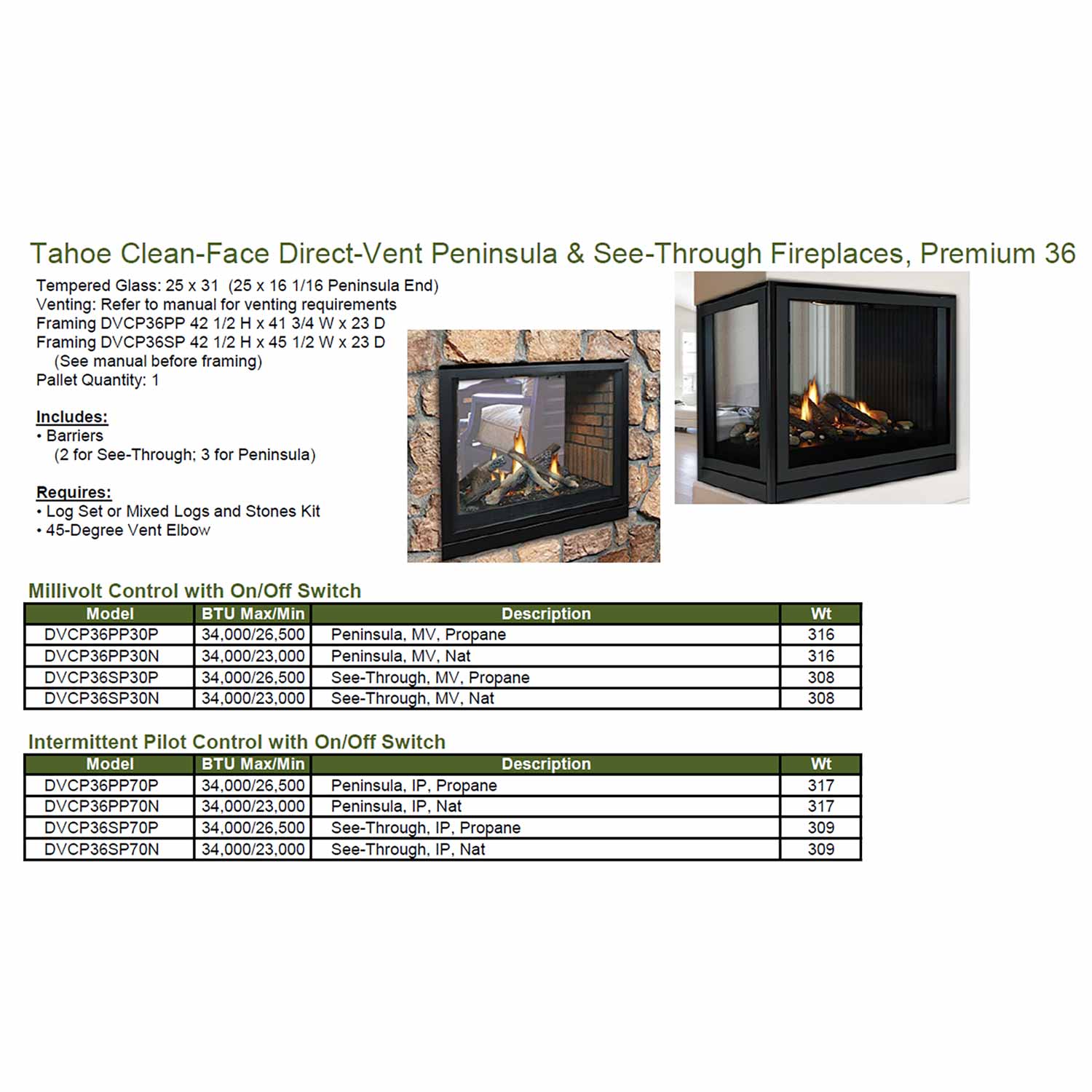 White Mountain Hearth DVCP36P Tahoe Clean-Face Direct Vent Premium Peninsula Fireplace, 36-Inches