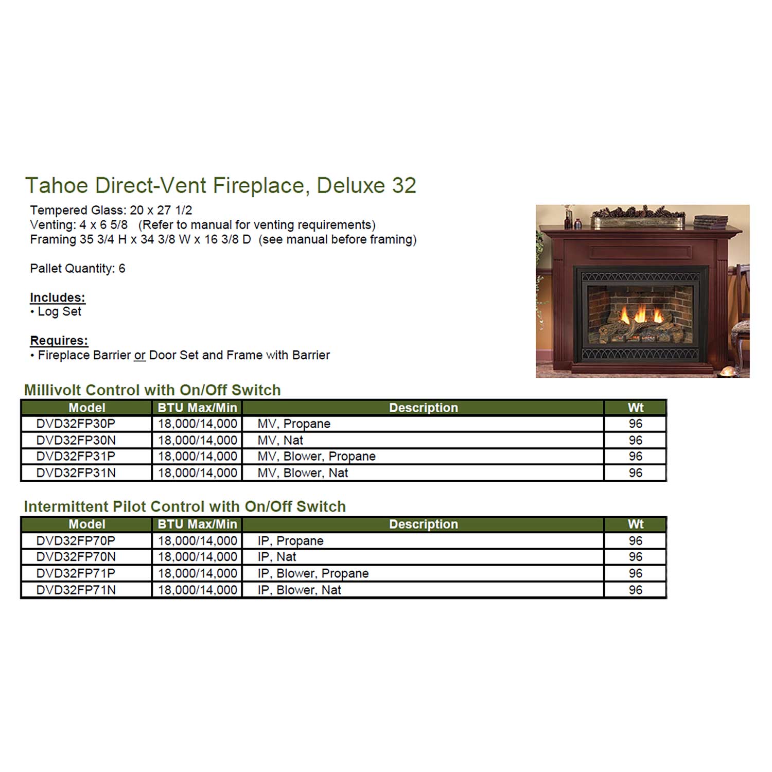 Printed specification sheet listing features, controls, and included log set