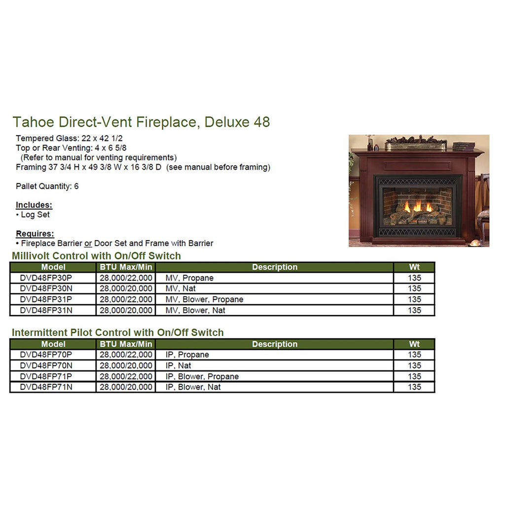 Tahoe direct-vent fireplace spec sheet page with model list and small fireplace photo