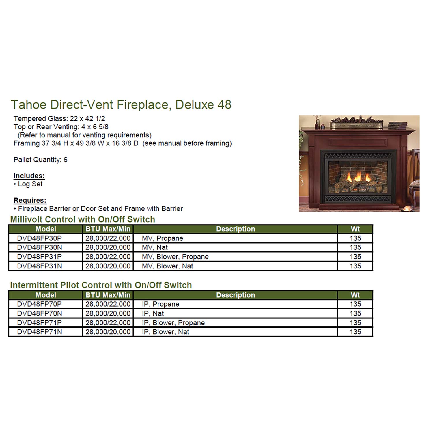 Tahoe direct-vent fireplace spec sheet page with model list and small fireplace photo