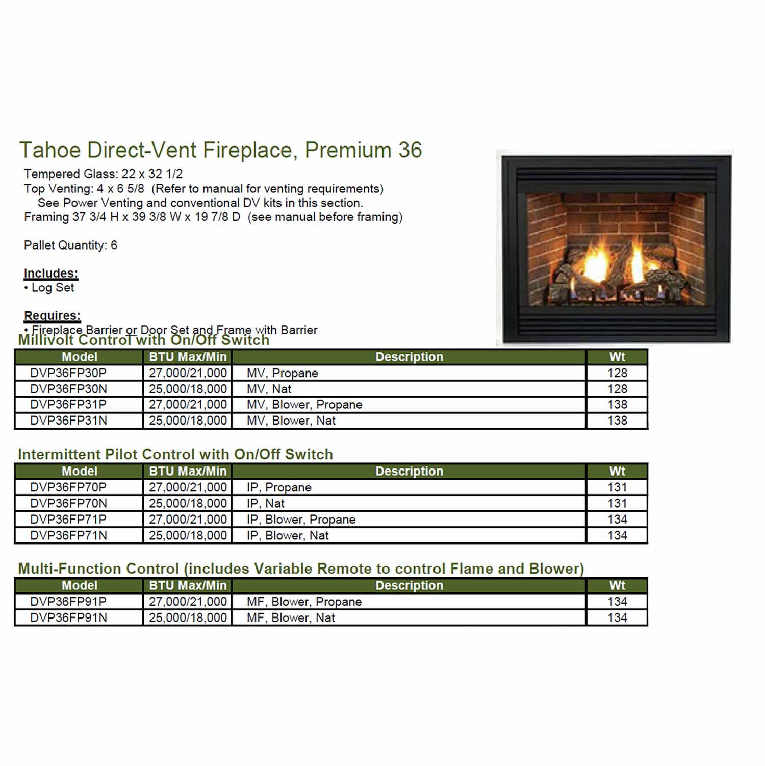 Fireplace spec sheet showing pilot, burner, and control options table