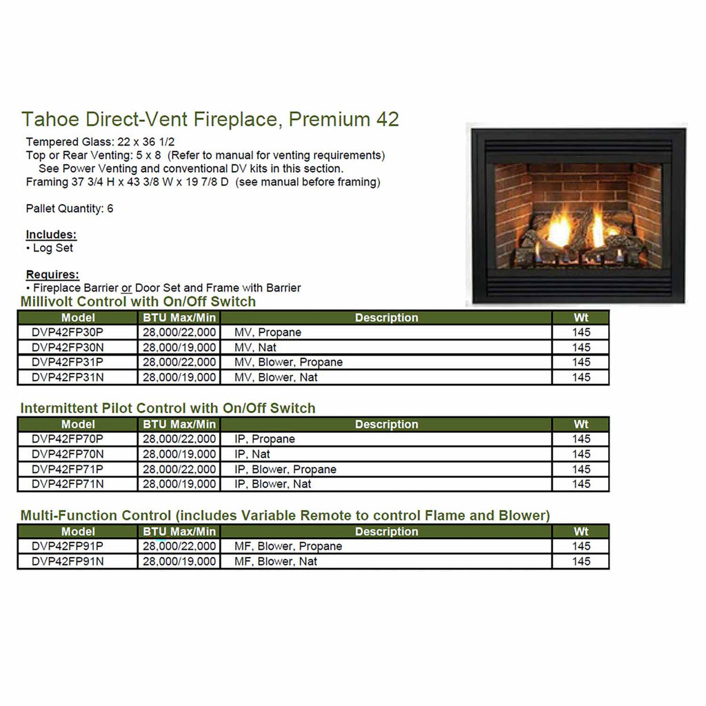 Specification sheet for Tahoe direct-vent fireplace with dimensions and control options table